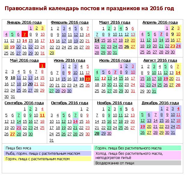 Православный календарь постов и праздников на 2016 год